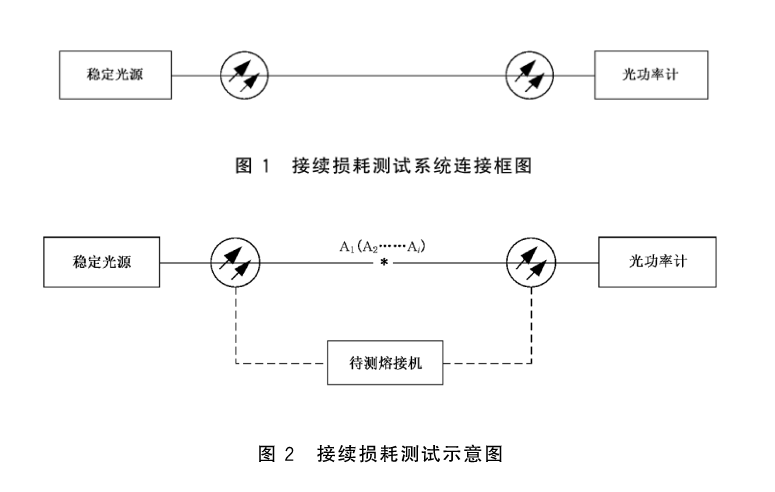 三期内必出特肖136期