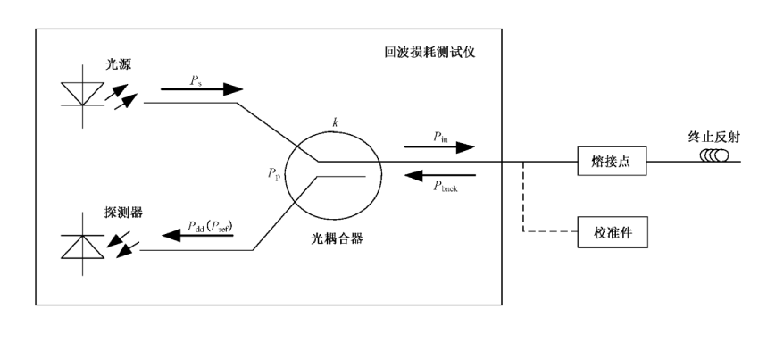 三期内必出特肖136期