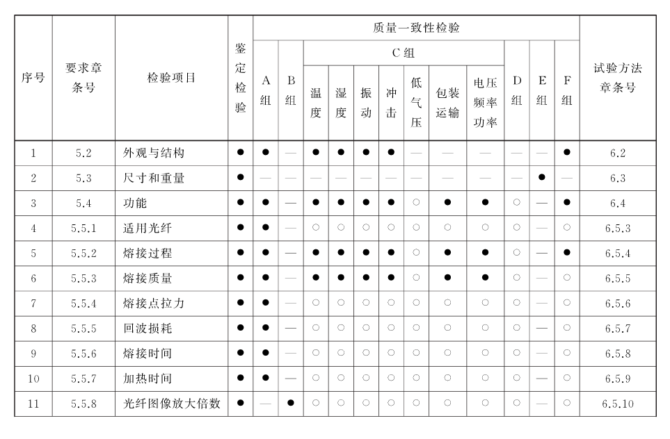 三期内必出特肖136期