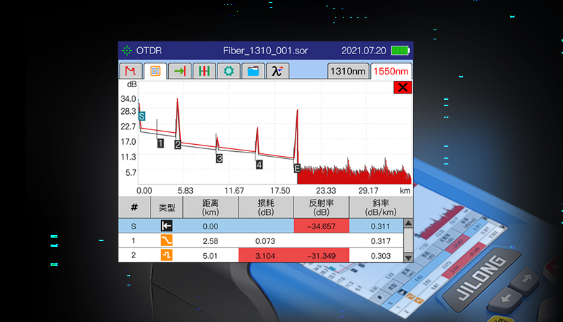 三期内必出特肖136期