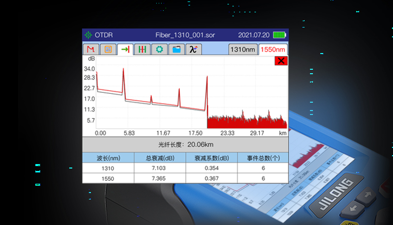 三期内必出特肖136期