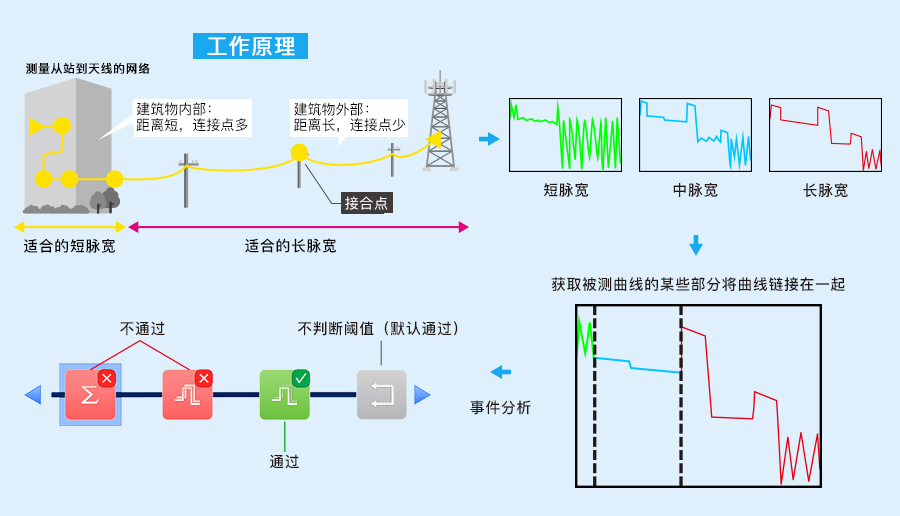 三期内必出特肖136期